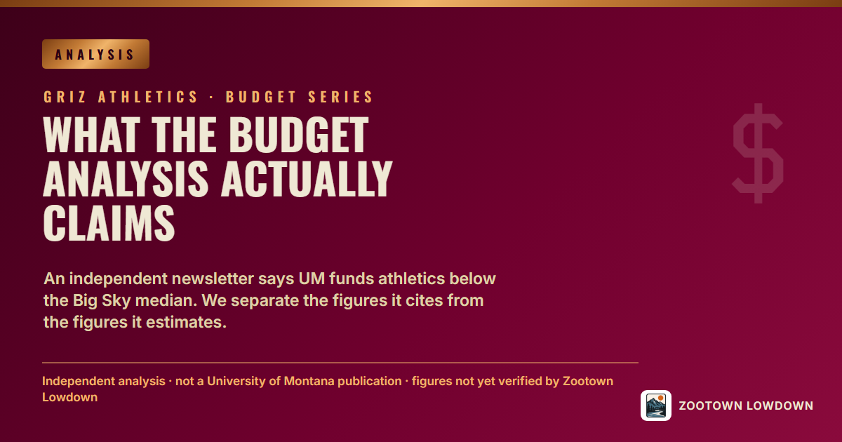 What the Griz Athletics Budget Analysis Actually Claims